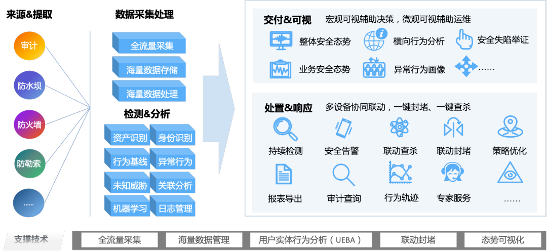 20220527110232232 尊龙凯时 - 人生就是搏!