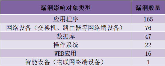 a8868c1a053f142f6639c236d3539458 尊龙凯时 - 人生就是搏!
