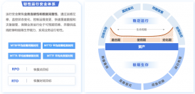 不变运行 极限生计?尊龙凯时人生就是搏韧性运行安整个系正式颁布